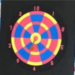 変更しました❗