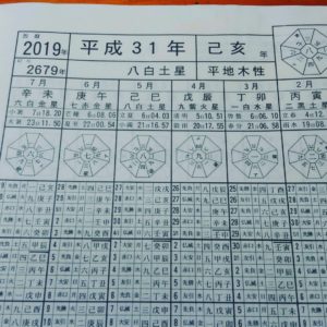 2019年の展望と六白金星の私の展望と決意