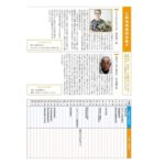 公益法人乙訓青年会議所さん発行の乙訓新聞4月号に「ブライダルサロン灯」さんが掲載されました❗
