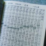 照山会・茨木教室・鑑定士のサロンでは🌹