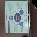 未婚の独身者を持つ親御さん❗️あなたの出番ですよ‼️