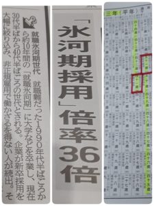 「就職氷河期」の方はいつまでも試練があります💦『結婚』したい方へエ－ルを送ります💐