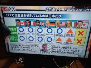 今、話題のLGBT🌈のテーマの報道番組を見ました