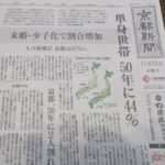 今朝の新聞に高齢者の深刻な実体が💦