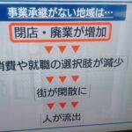 事業承継のアトツキさんを婚活で解決‼️