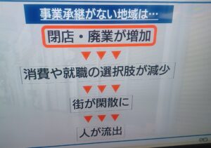 事業承継のアトツキさんを婚活で解決‼️